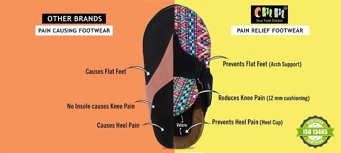 5 methods to test in case your footwear is inflicting ache